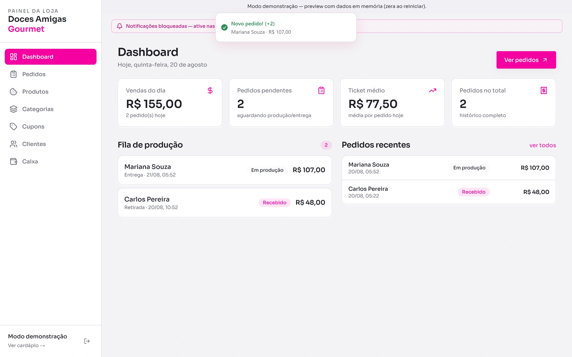 Admin dashboard with the day's revenue and production queue