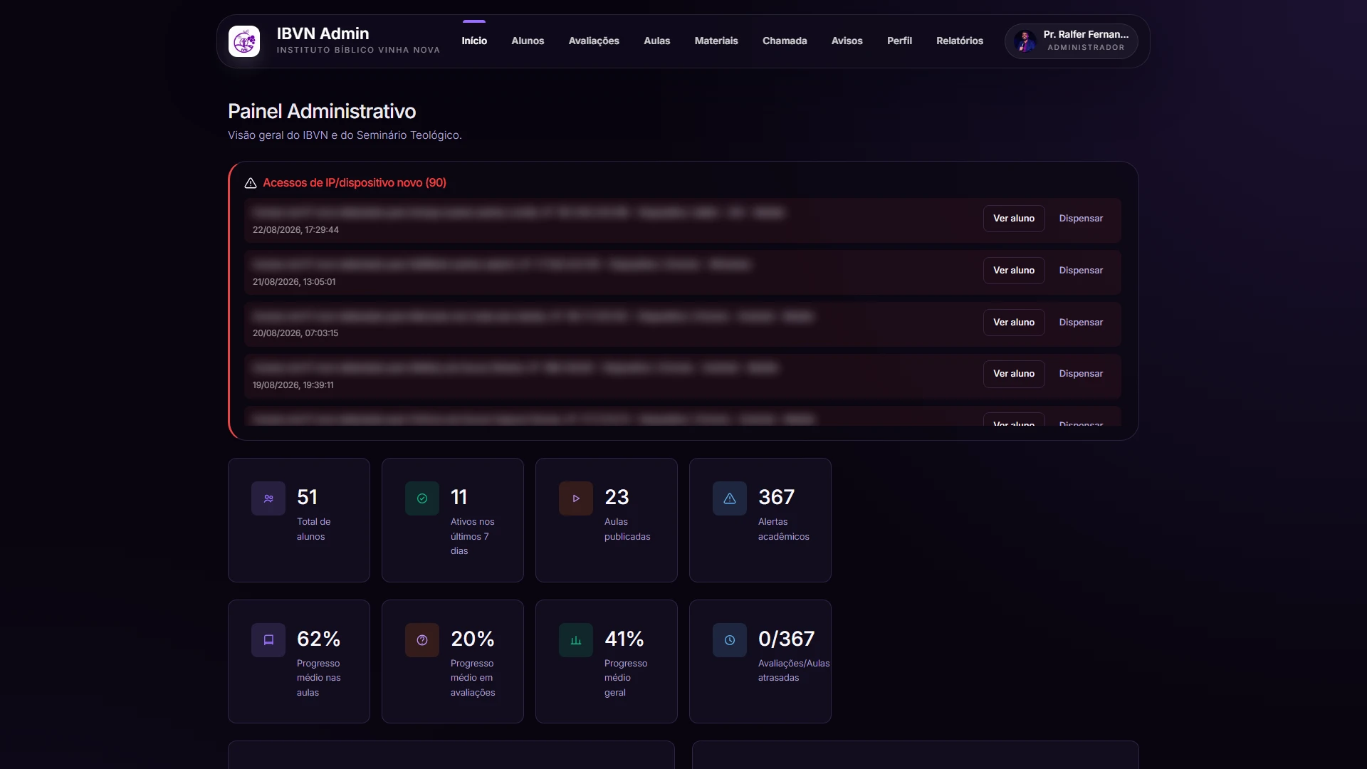 Seminário Vinha Nova admin dashboard with access alerts and class indicators, student data blurred