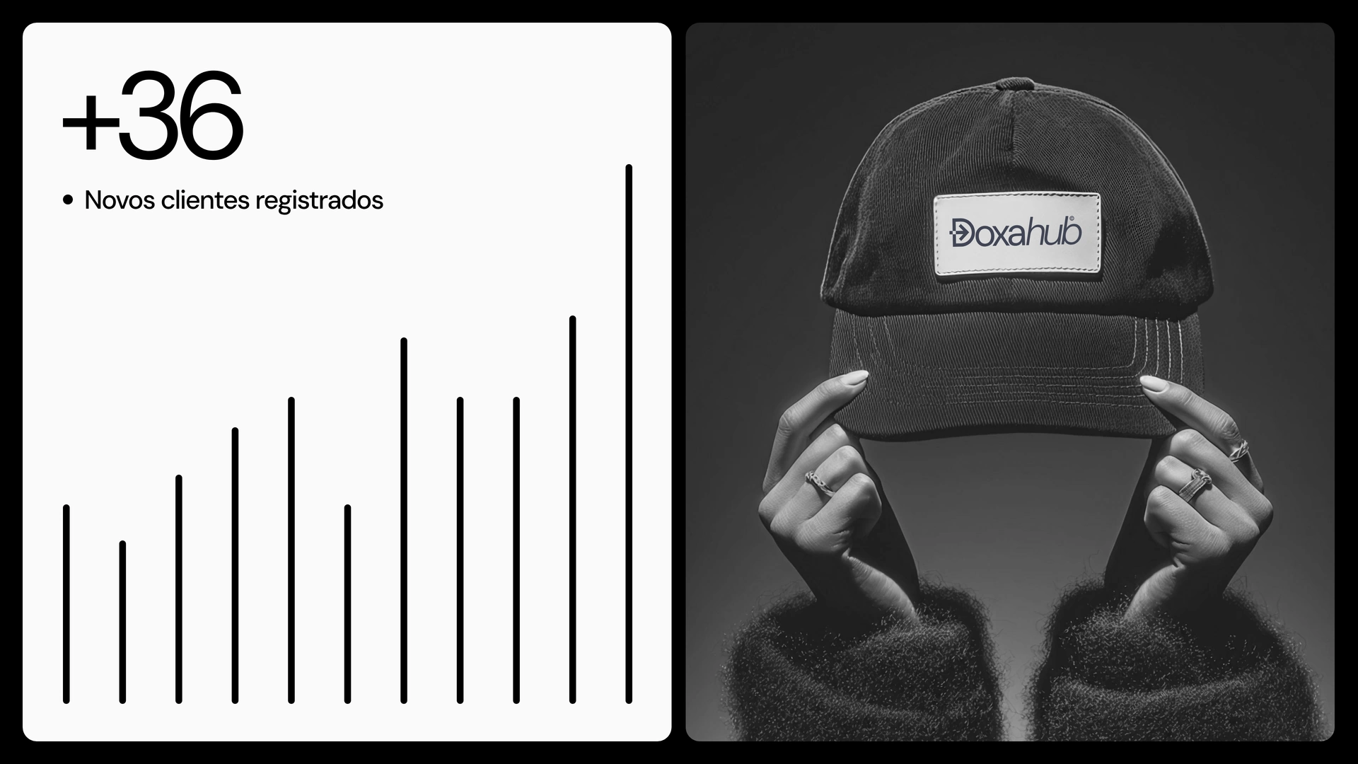 Piece with the total of new registered clients and a cap with the DoxaHub brand
