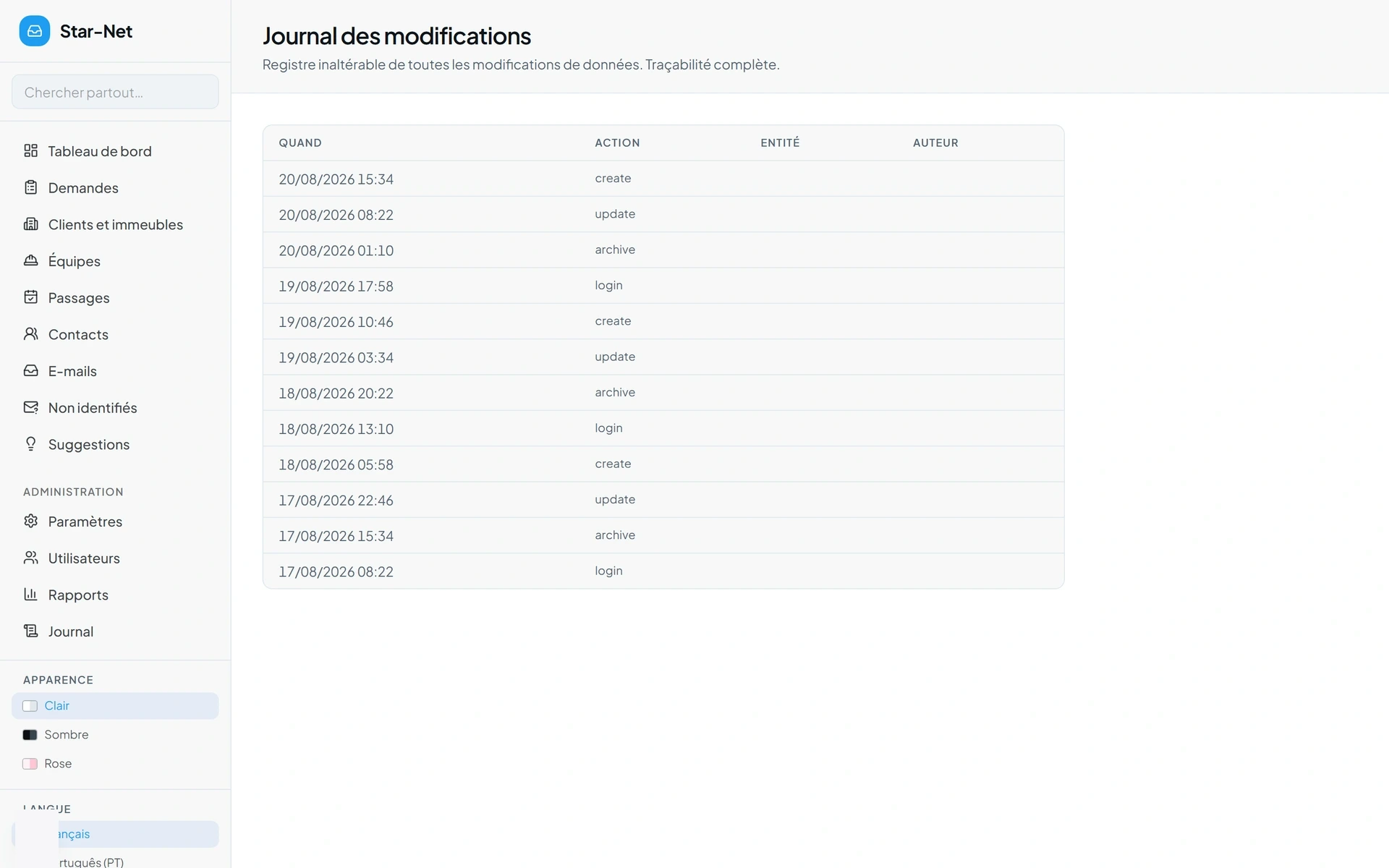 Star-Net audit trail with actions, author and date